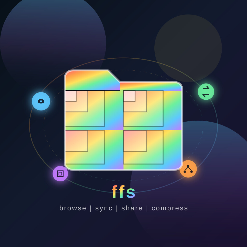ffs — fractal filesystem: browse, sync, share, compress